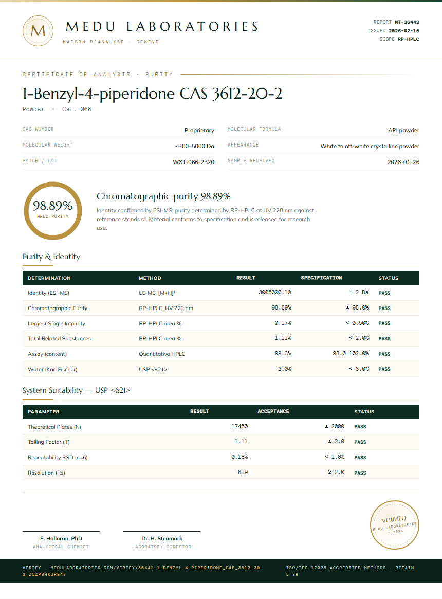 1-Benzyl-4-piperidone CAS 3612-20-2 Purity Test Report by Medu Laboratories