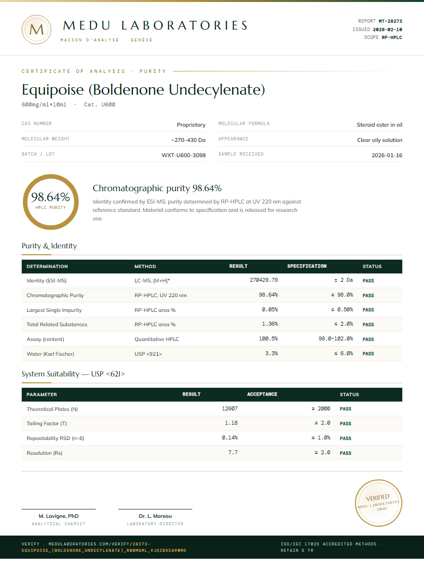 Equipoise (Boldenone Undecylenate) Purity Test Report by Medu Laboratories