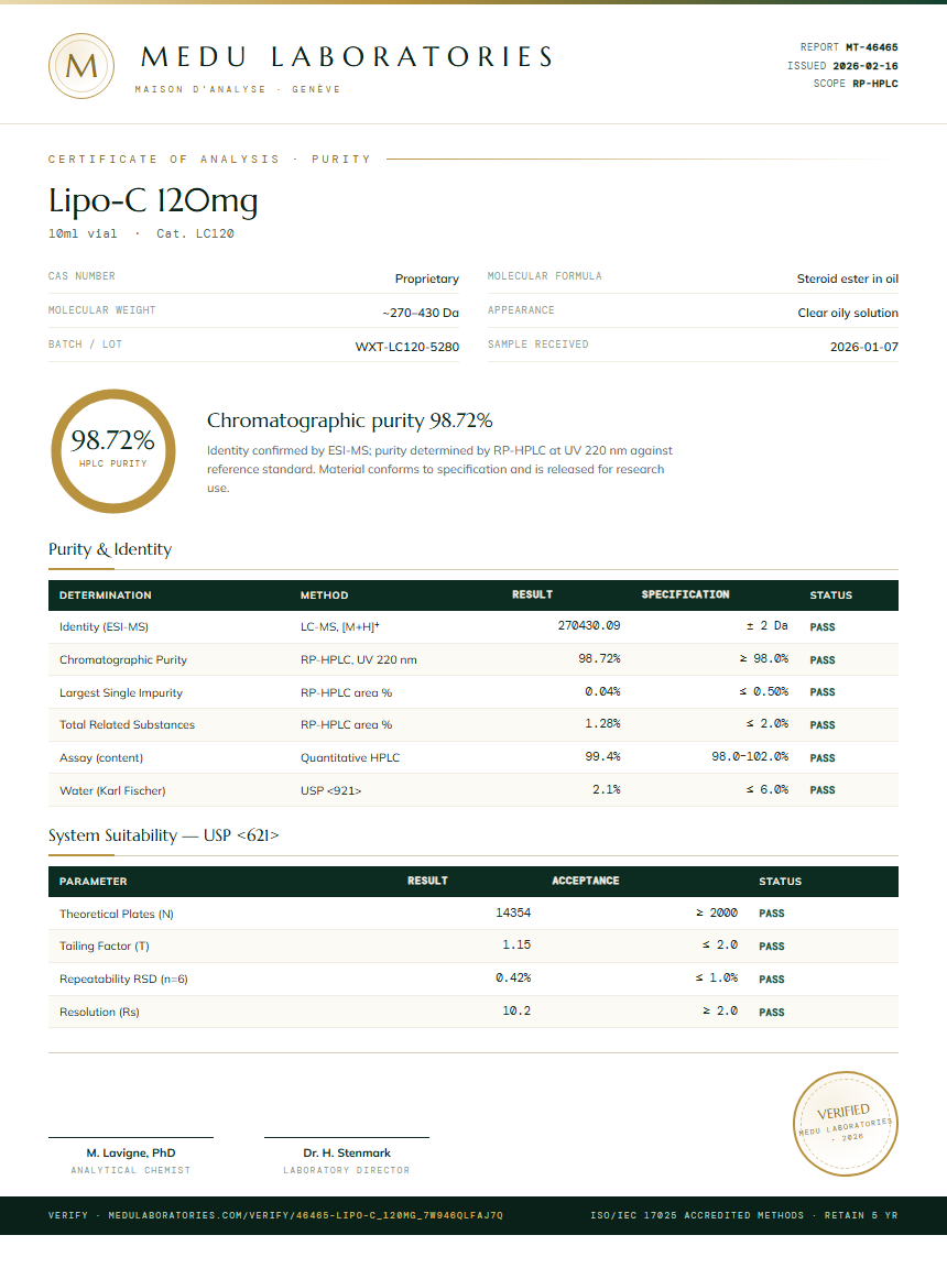 Lipo-C 120mg Purity Test Report by Medu Laboratories