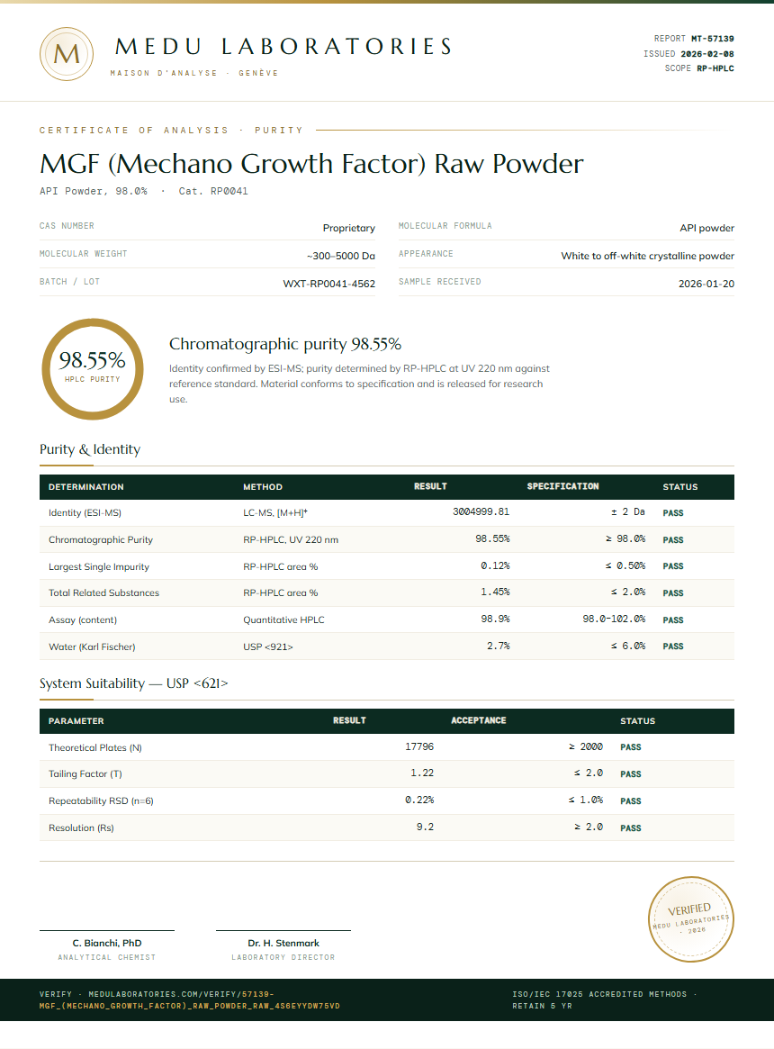 MGF (Mechano Growth Factor) Raw Powder Purity Test Report by Medu Laboratories