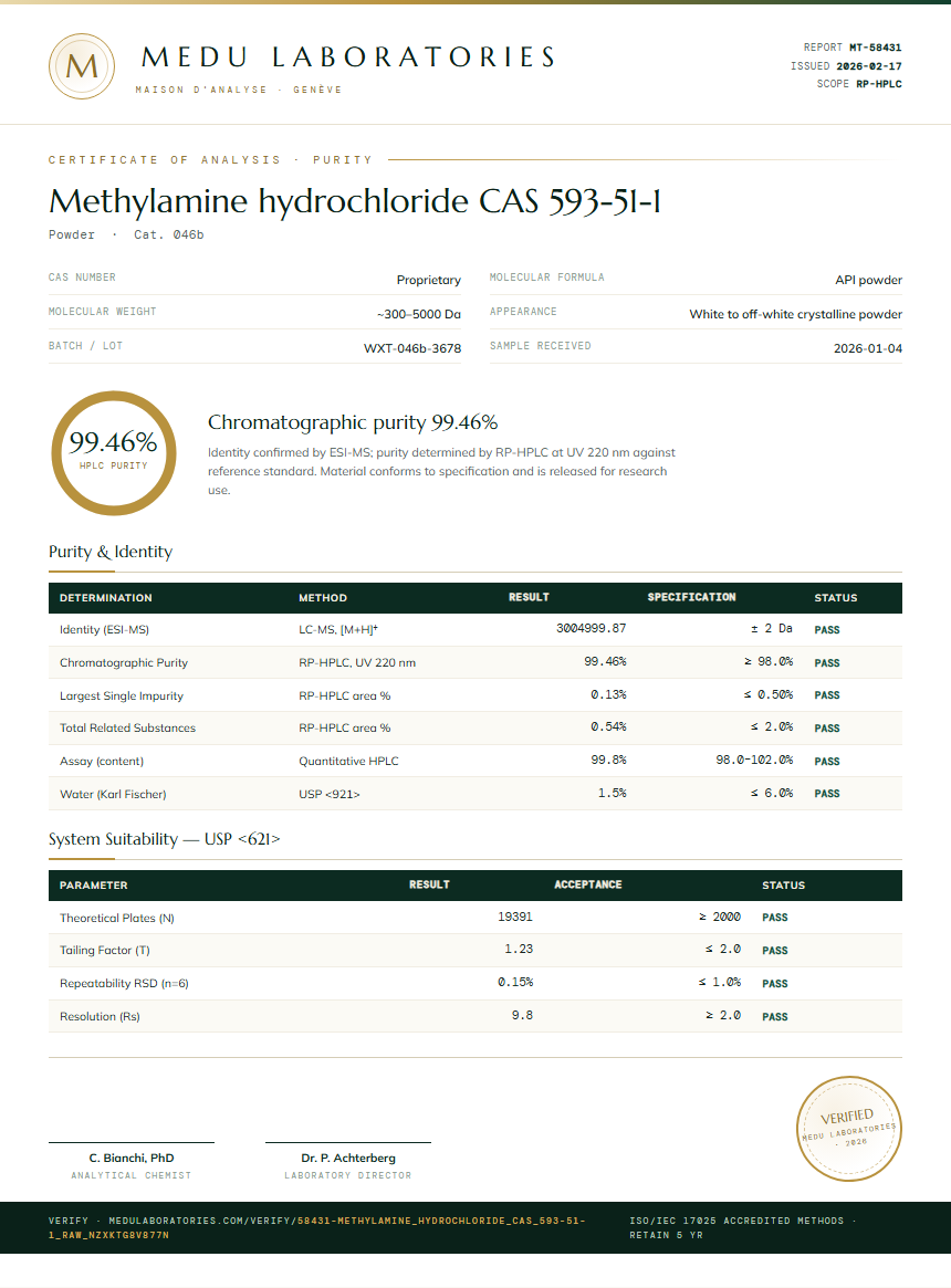 Methylamine hydrochloride CAS 593-51-1 Purity Test Report by Medu Laboratories