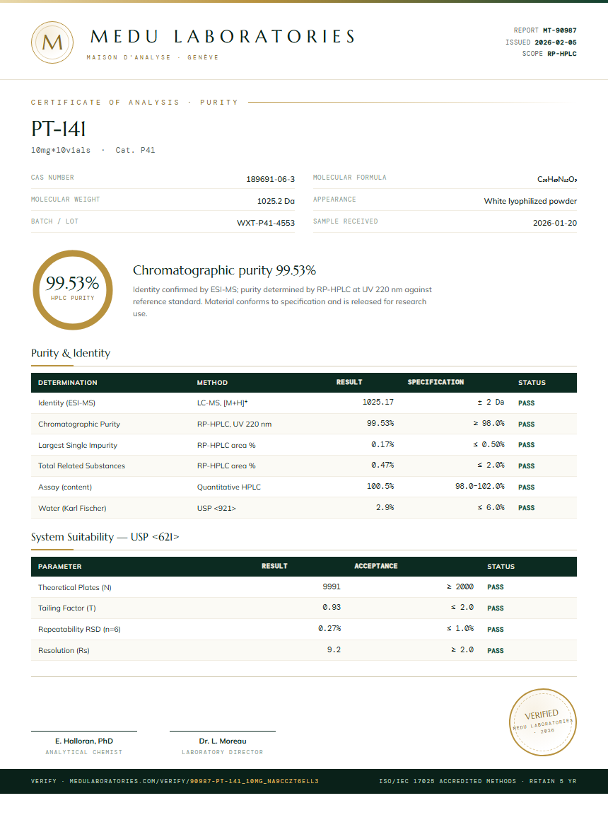 PT-141 Purity Test Report by Medu Laboratories