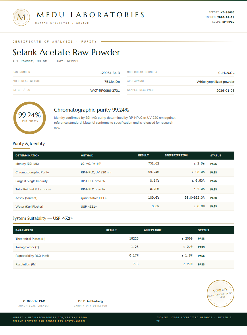 Selank Acetate Raw Powder Purity Test Report by Medu Laboratories