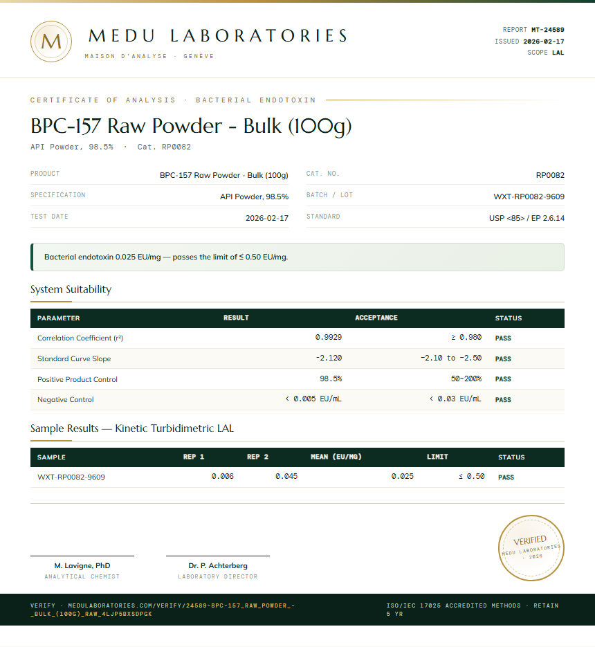 BPC-157 Raw Powder - Bulk (100g) Endotoxin report by Medu Laboratories