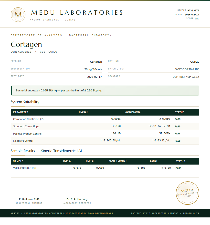 Cortagen Endotoxin report by Medu Laboratories
