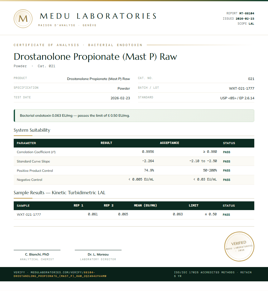 Drostanolone Propionate (Mast P) Raw Endotoxin report by Medu Laboratories