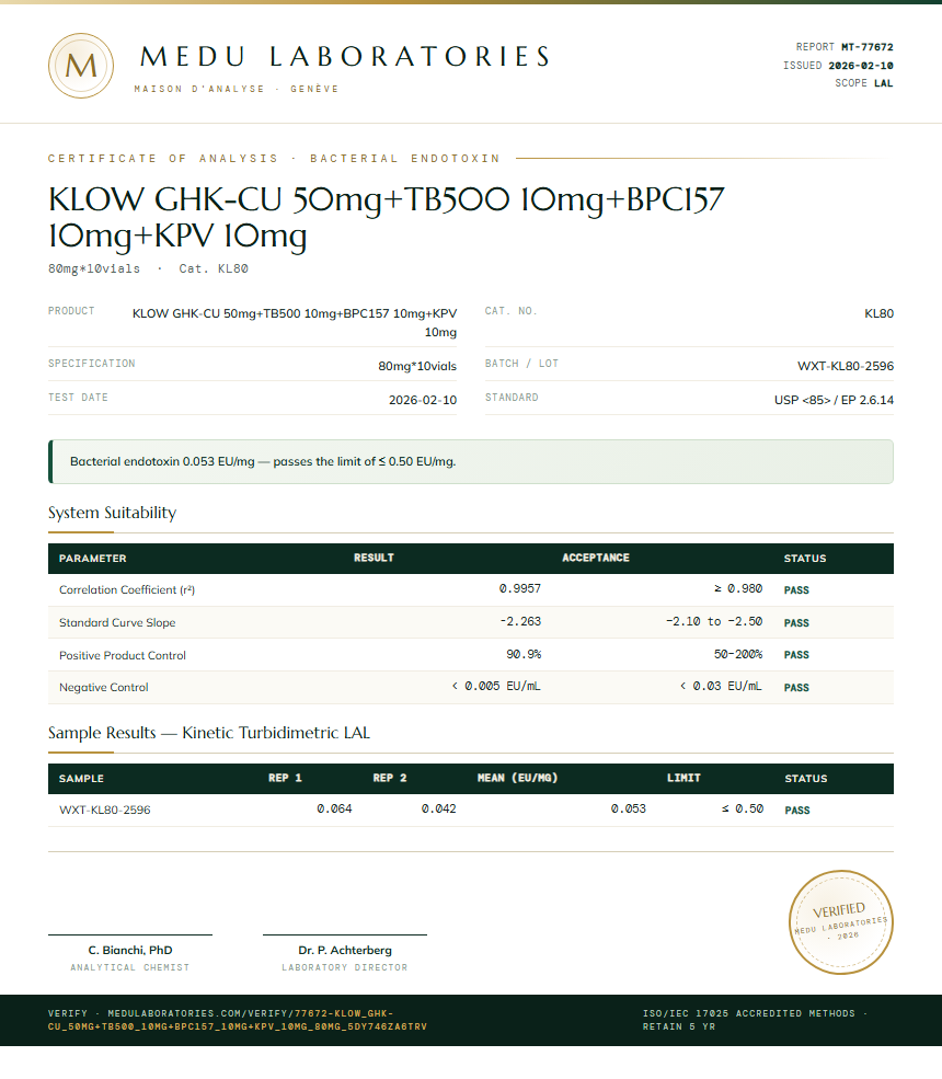 KLOW GHK-CU 50mg+TB500 10mg+BPC157 10mg+KPV 10mg Endotoxin report by Medu Laboratories