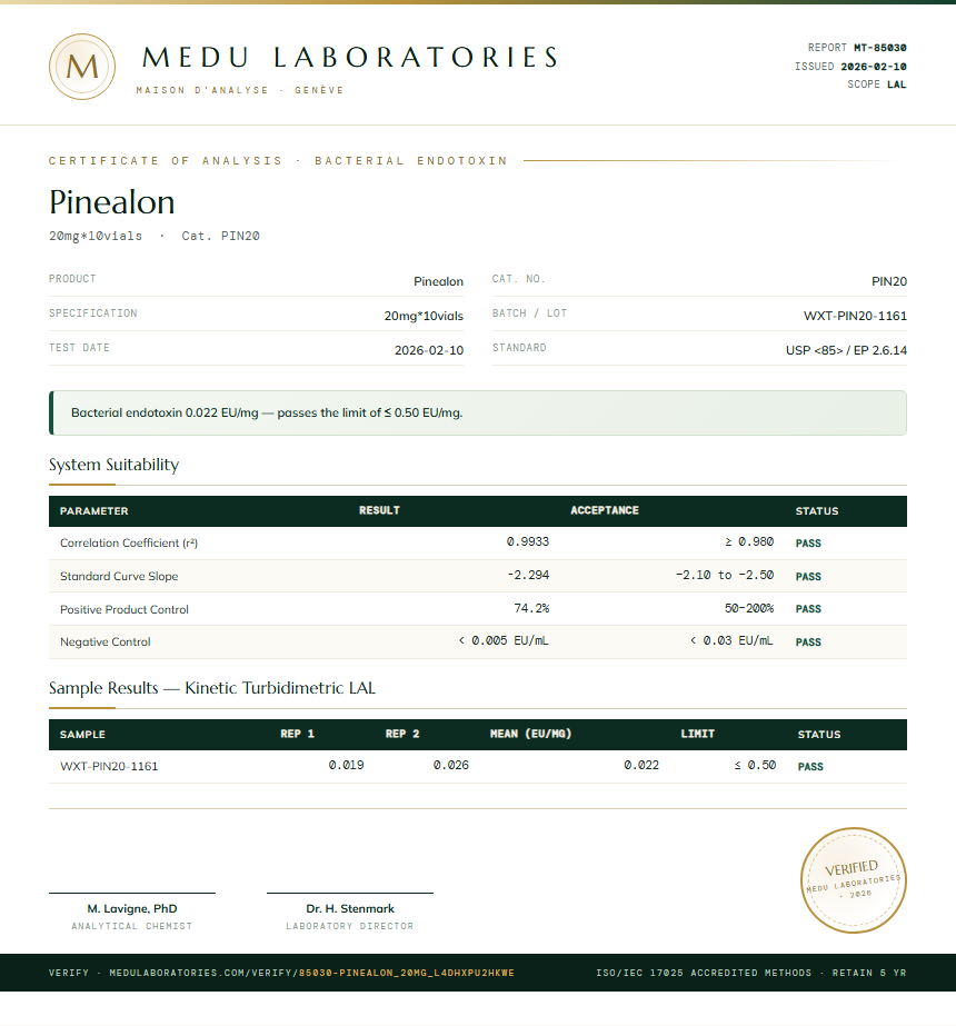 Pinealon Endotoxin report by Medu Laboratories