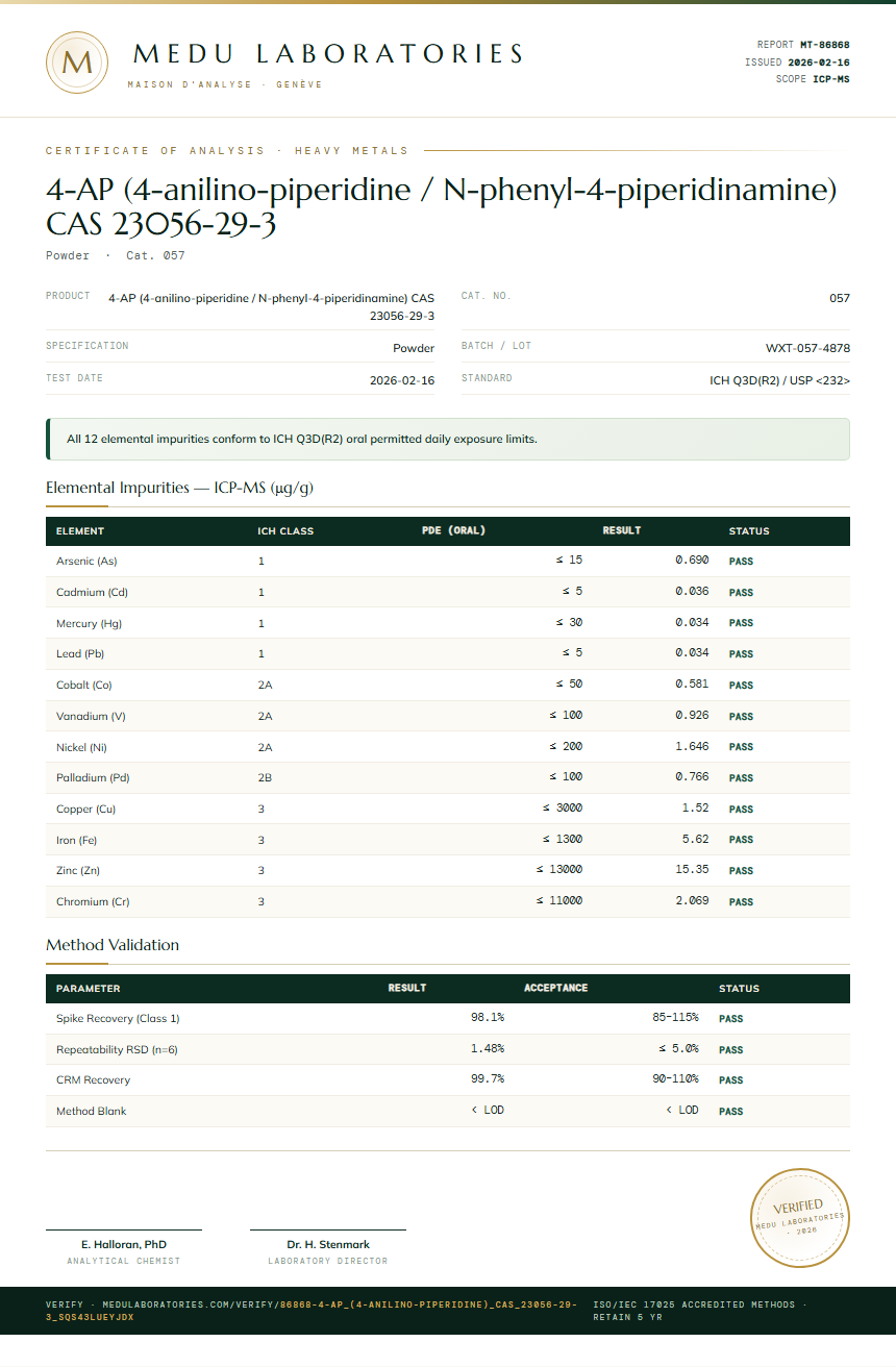 4-AP (4-anilino-piperidine / N-phenyl-4-piperidinamine) CAS 23056-29-3 Heavy Metals report by Medu Laboratories