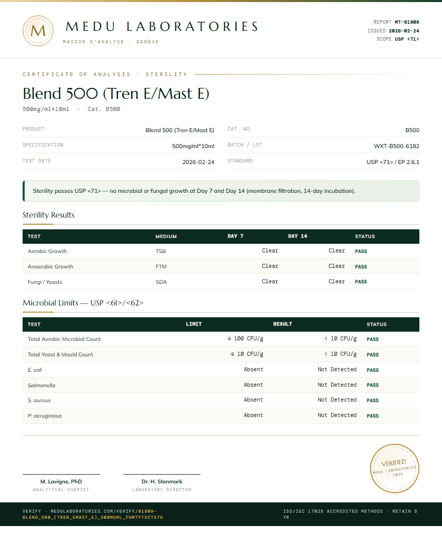 Blend 500 (Tren E/Mast E) Sterility report by Medu Laboratories