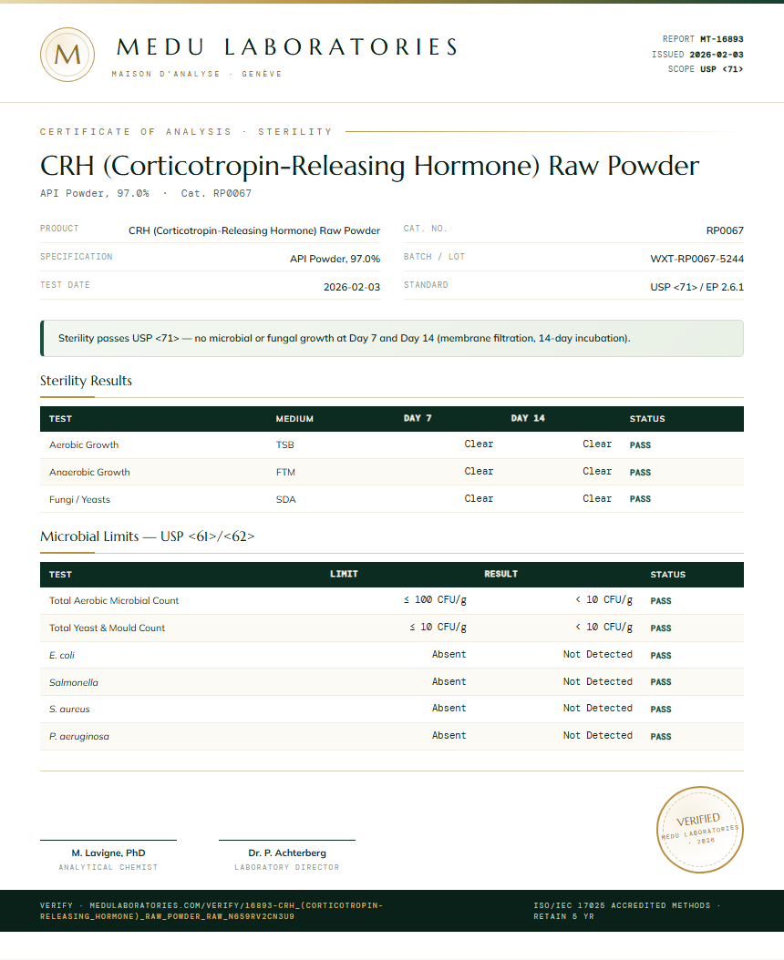 CRH (Corticotropin-Releasing Hormone) Raw Powder Sterility report by Medu Laboratories