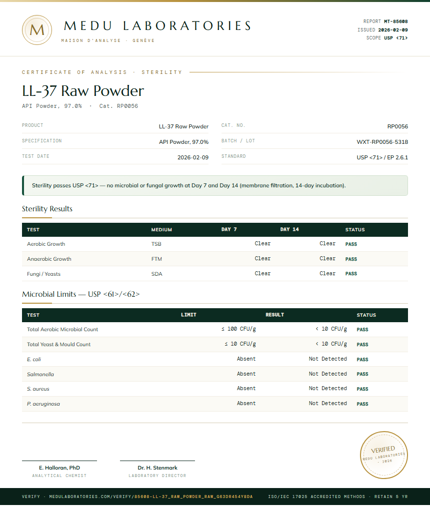 LL-37 Raw Powder Sterility report by Medu Laboratories