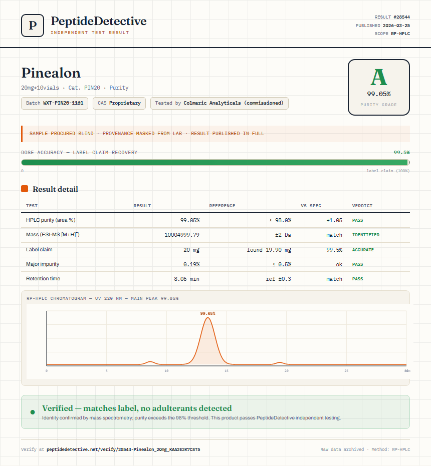 Pinealon Purity (HPLC) report by PeptideDetective