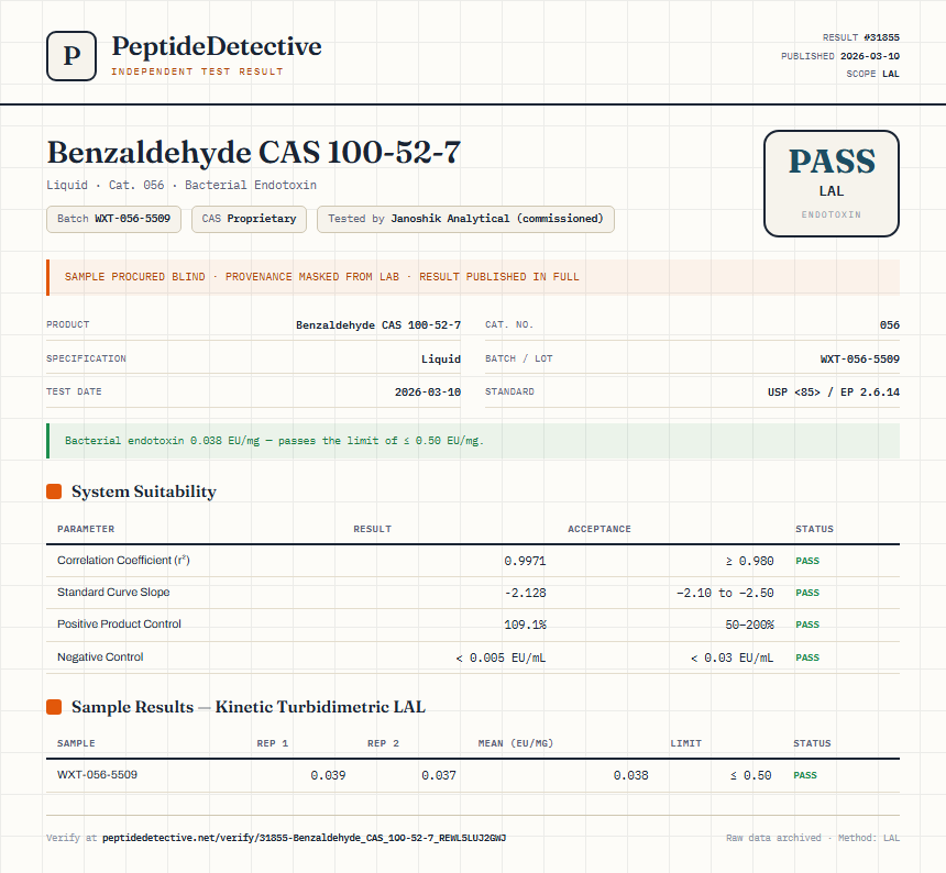 Benzaldehyde CAS 100-52-7 Endotoxin report by PeptideDetective
