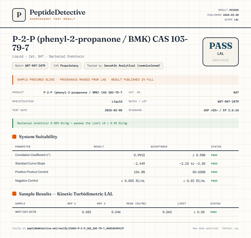 P-2-P (phenyl-2-propanone / BMK) CAS 103-79-7 Endotoxin report by PeptideDetective