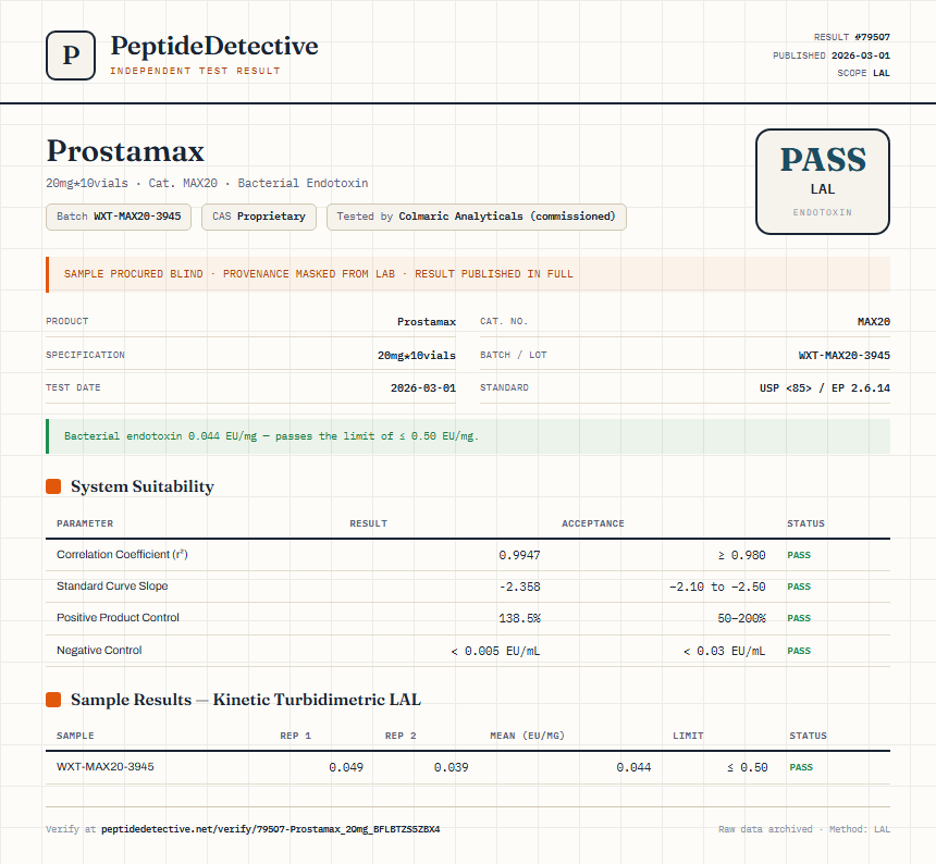 Prostamax Endotoxin report by PeptideDetective