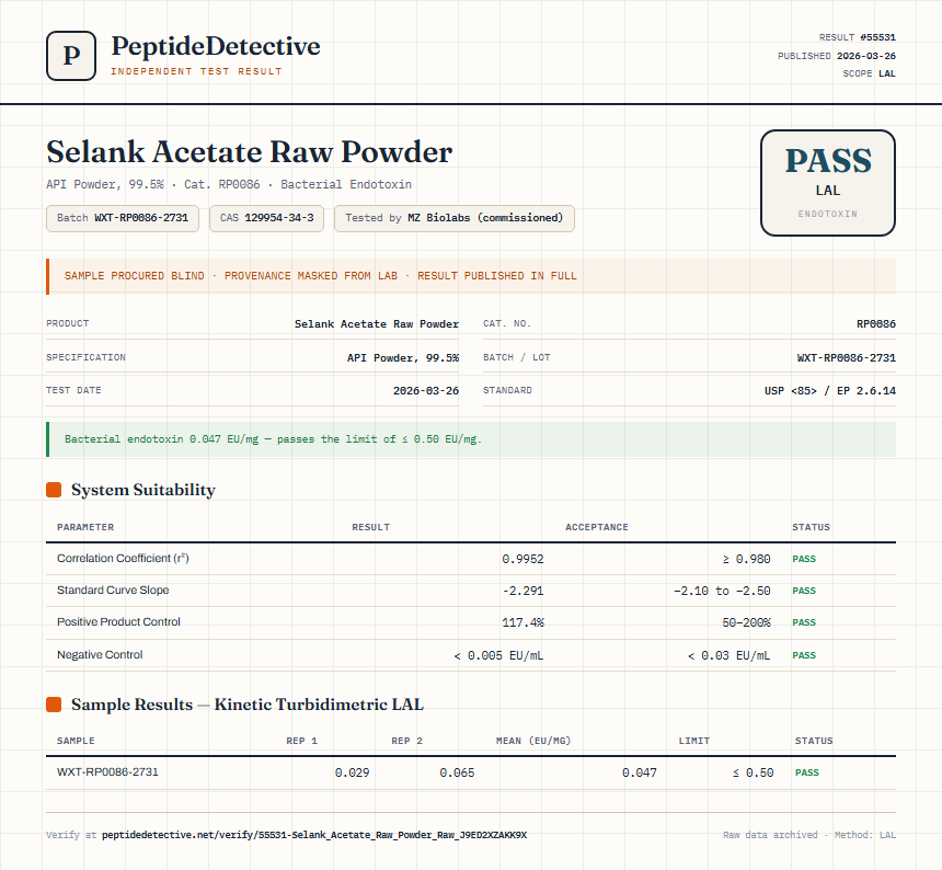 Selank Acetate Raw Powder Endotoxin report by PeptideDetective