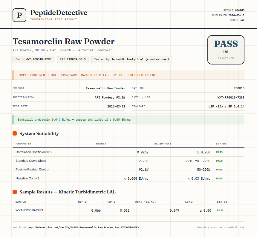 Tesamorelin Raw Powder Endotoxin report by PeptideDetective