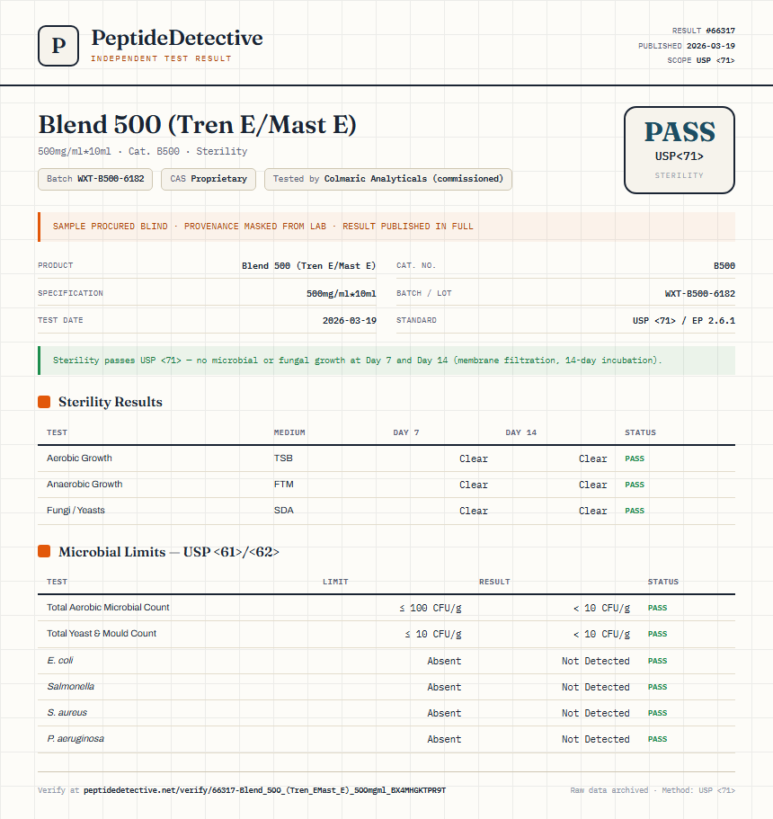 Blend 500 (Tren E/Mast E) Sterility report by PeptideDetective