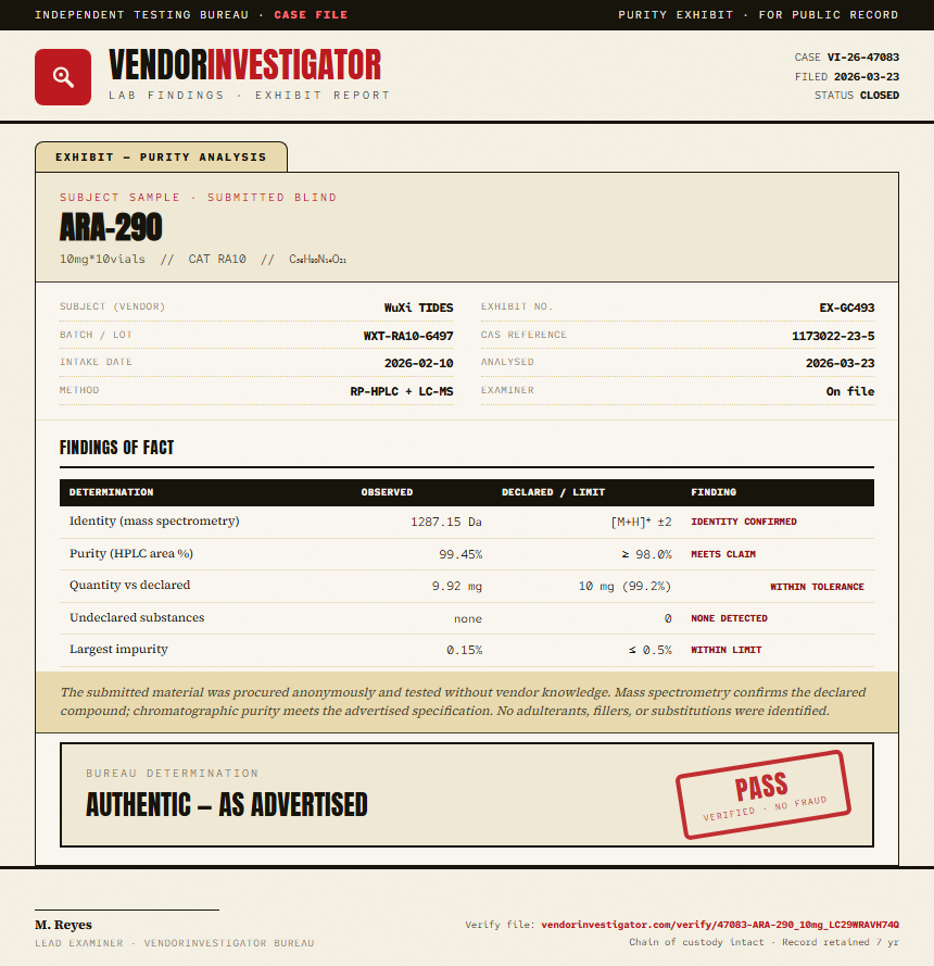 ARA-290 Purity (HPLC) report by VendorInvestigator