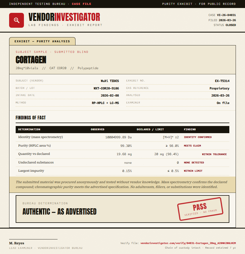 Cortagen Purity (HPLC) report by VendorInvestigator