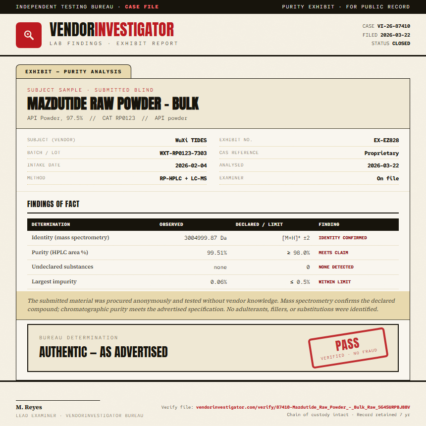 Mazdutide Raw Powder - Bulk Purity (HPLC) report by VendorInvestigator