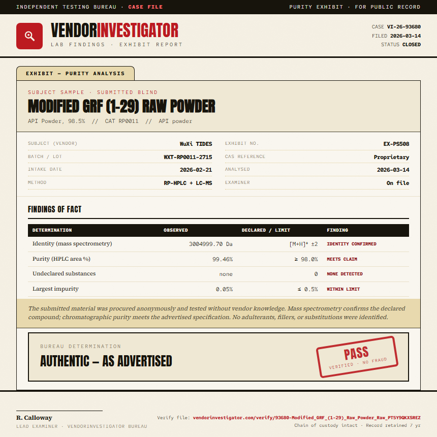 Modified GRF (1-29) Raw Powder Purity (HPLC) report by VendorInvestigator