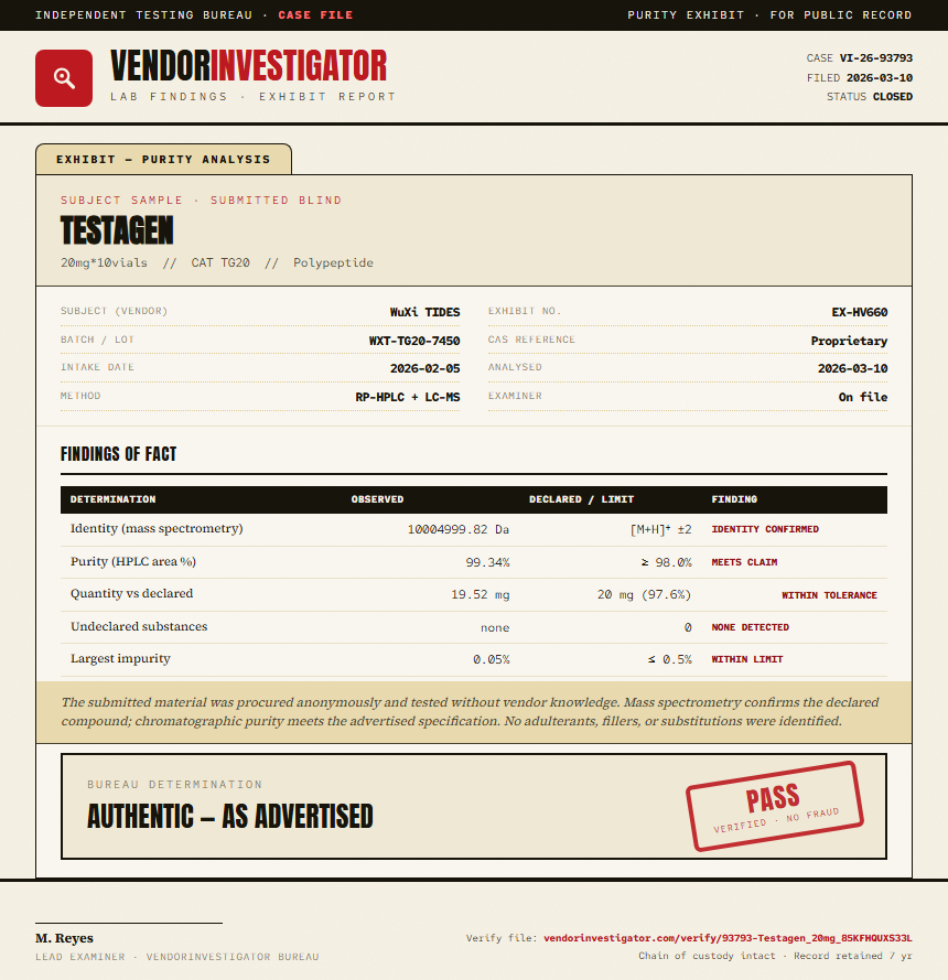 Testagen Purity (HPLC) report by VendorInvestigator