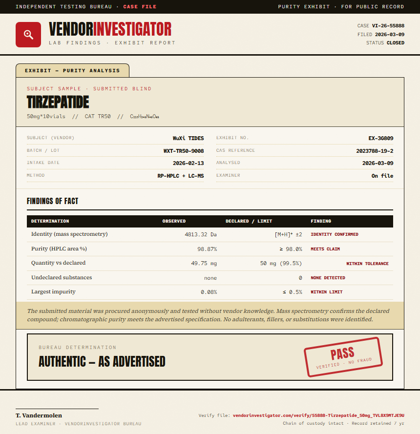 Tirzepatide Purity (HPLC) report by VendorInvestigator