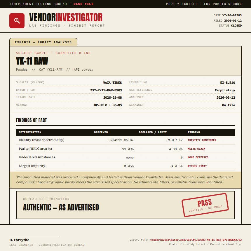 YK-11 Raw Purity (HPLC) report by VendorInvestigator