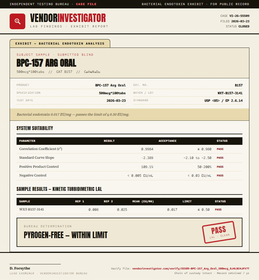 BPC-157 Arg Oral Endotoxin report by VendorInvestigator