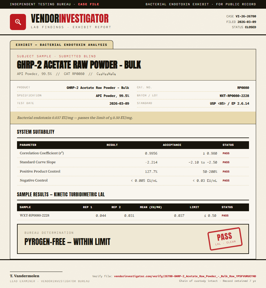 GHRP-2 Acetate Raw Powder - Bulk Endotoxin report by VendorInvestigator
