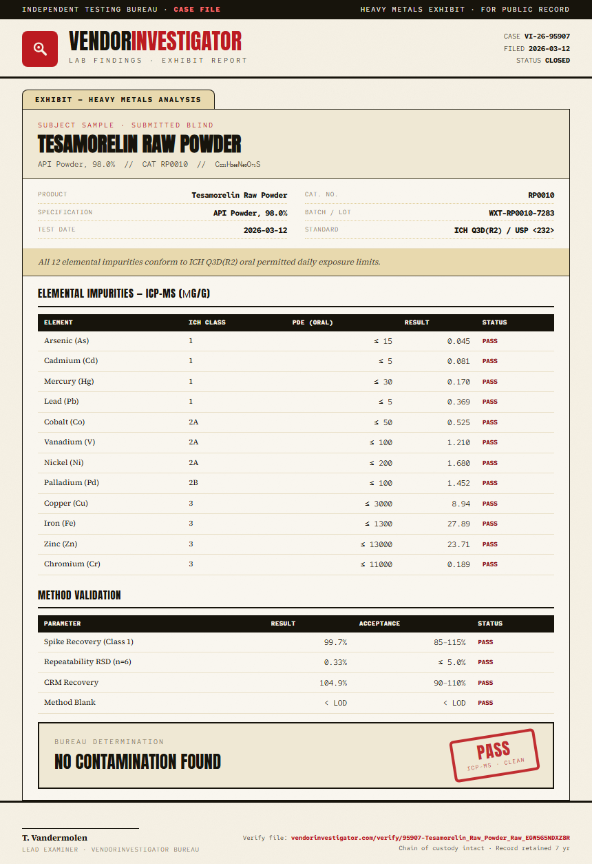 Tesamorelin Raw Powder Heavy Metals report by VendorInvestigator