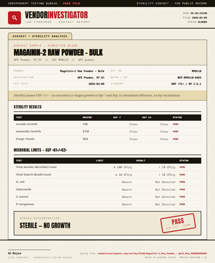 Magainin-2 Raw Powder - Bulk Sterility report by VendorInvestigator