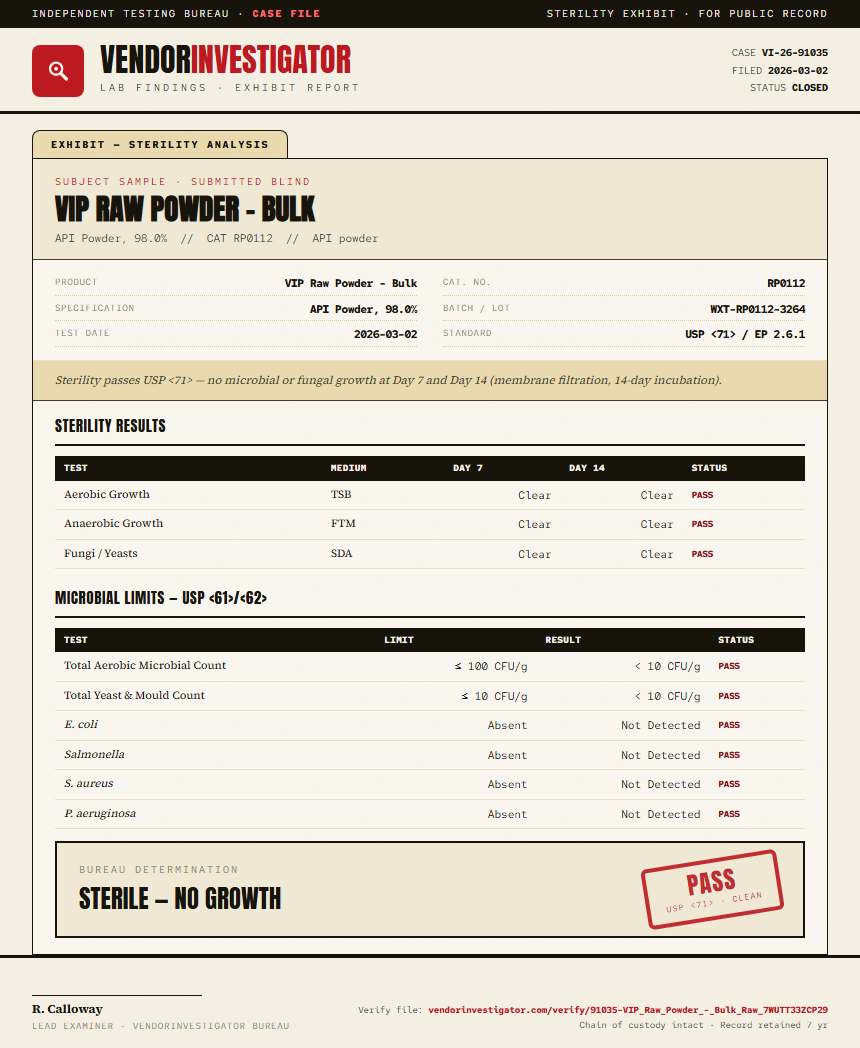 VIP Raw Powder - Bulk Sterility report by VendorInvestigator